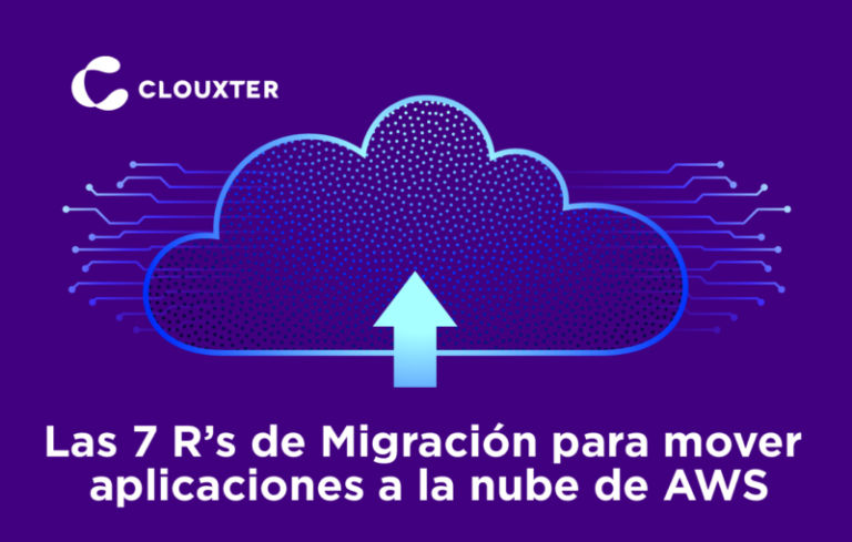The 7 Rs of Migration to move applications to the AWS cloud