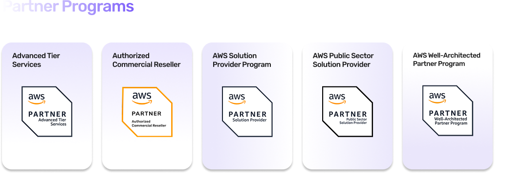 Partner Programs