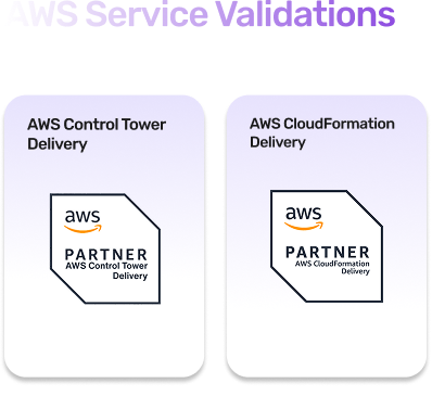 AWS Service Validations